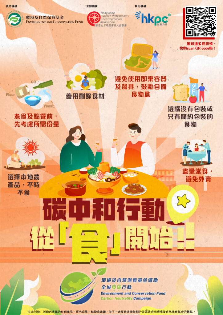 Eat Tips
